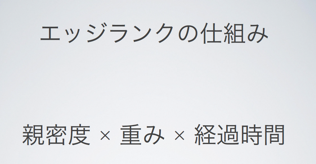 エッジランクとは？