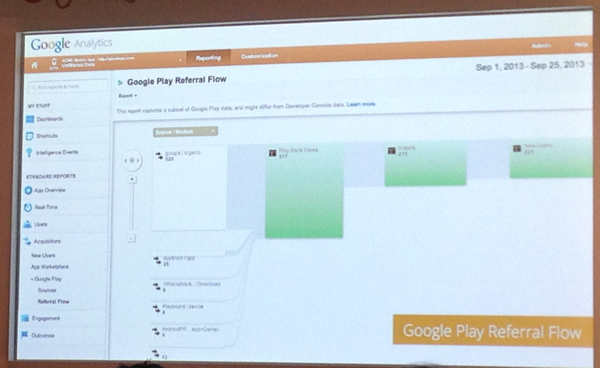 Google Playのアプリダウンロードページの解析