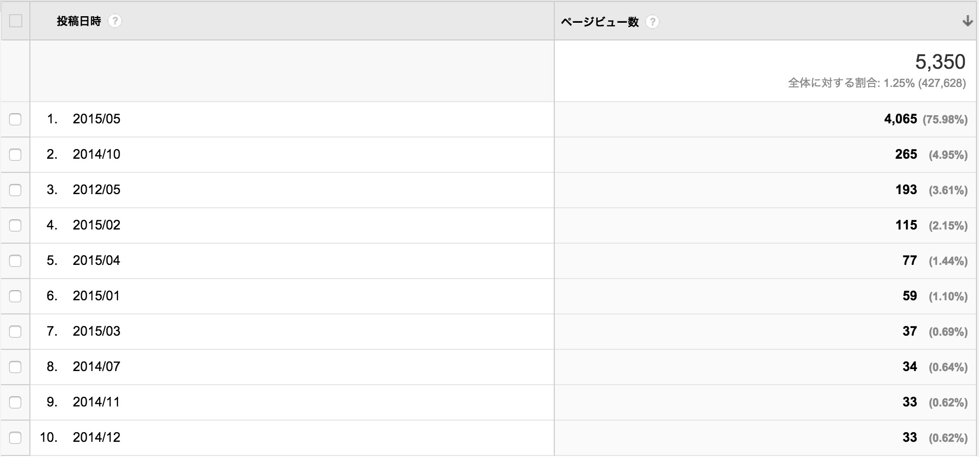 スクリーンショット 2015-05-28 14.42.44