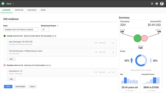 Audience Center 360 Capabilities