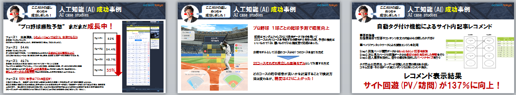 Aiを活用したマーケティングイノベーション アドテック東京17にて弊社取締役野口が公式モデレーターとして登壇 株式会社イー エージェンシー